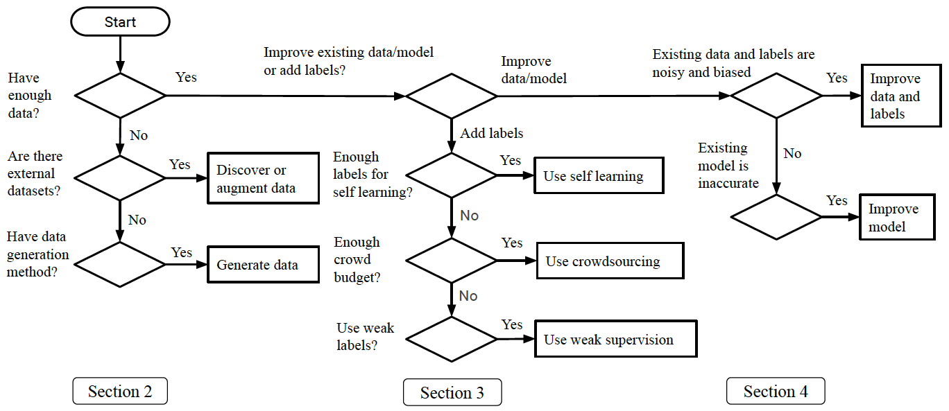 fig2